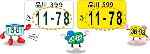 ナンバープレートの希望番号について