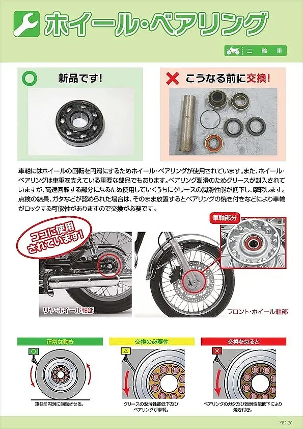 ホイールベアリング交換