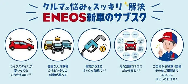 ENEOSカーリース