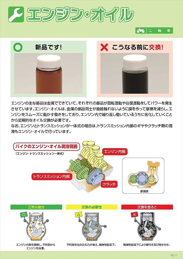 オイル交換
