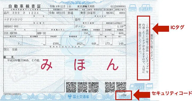 新車検証ＩＣ化