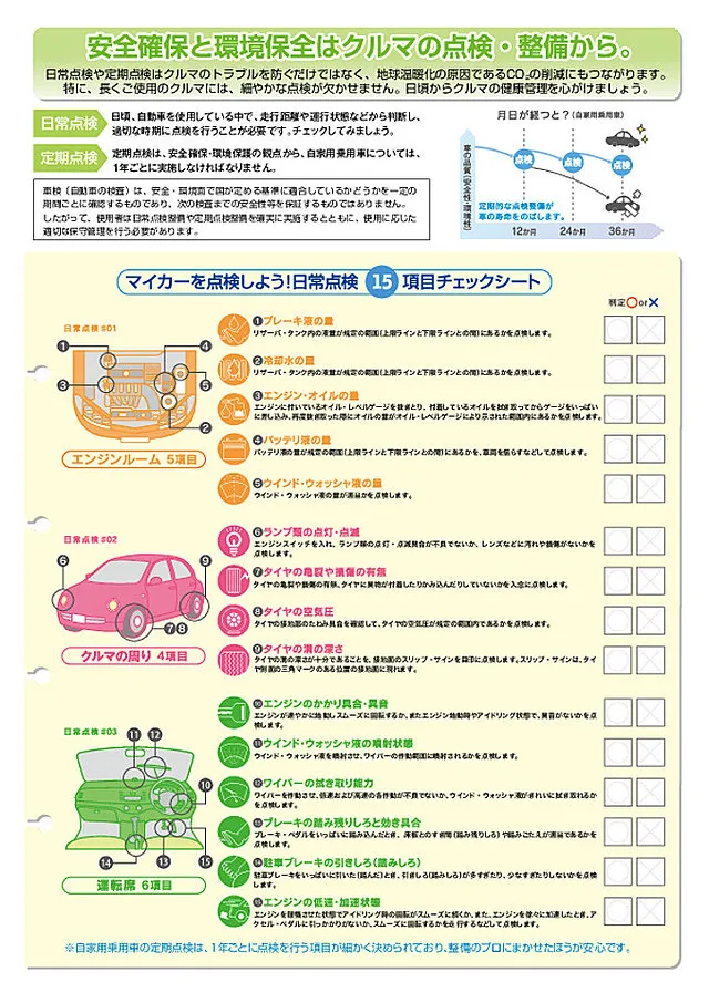 日常点検