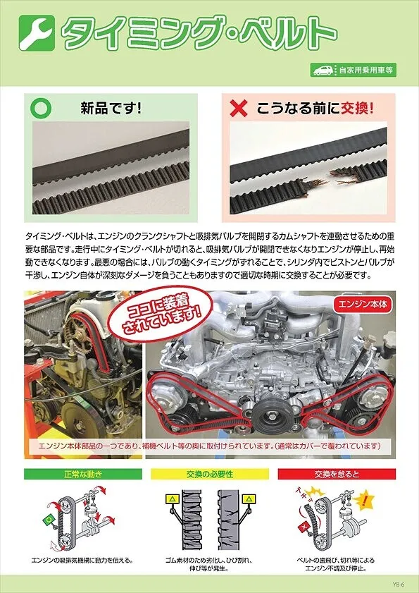タイミングベルト交換