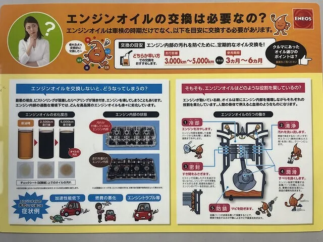 エンジンオイル交換の必要性と種類