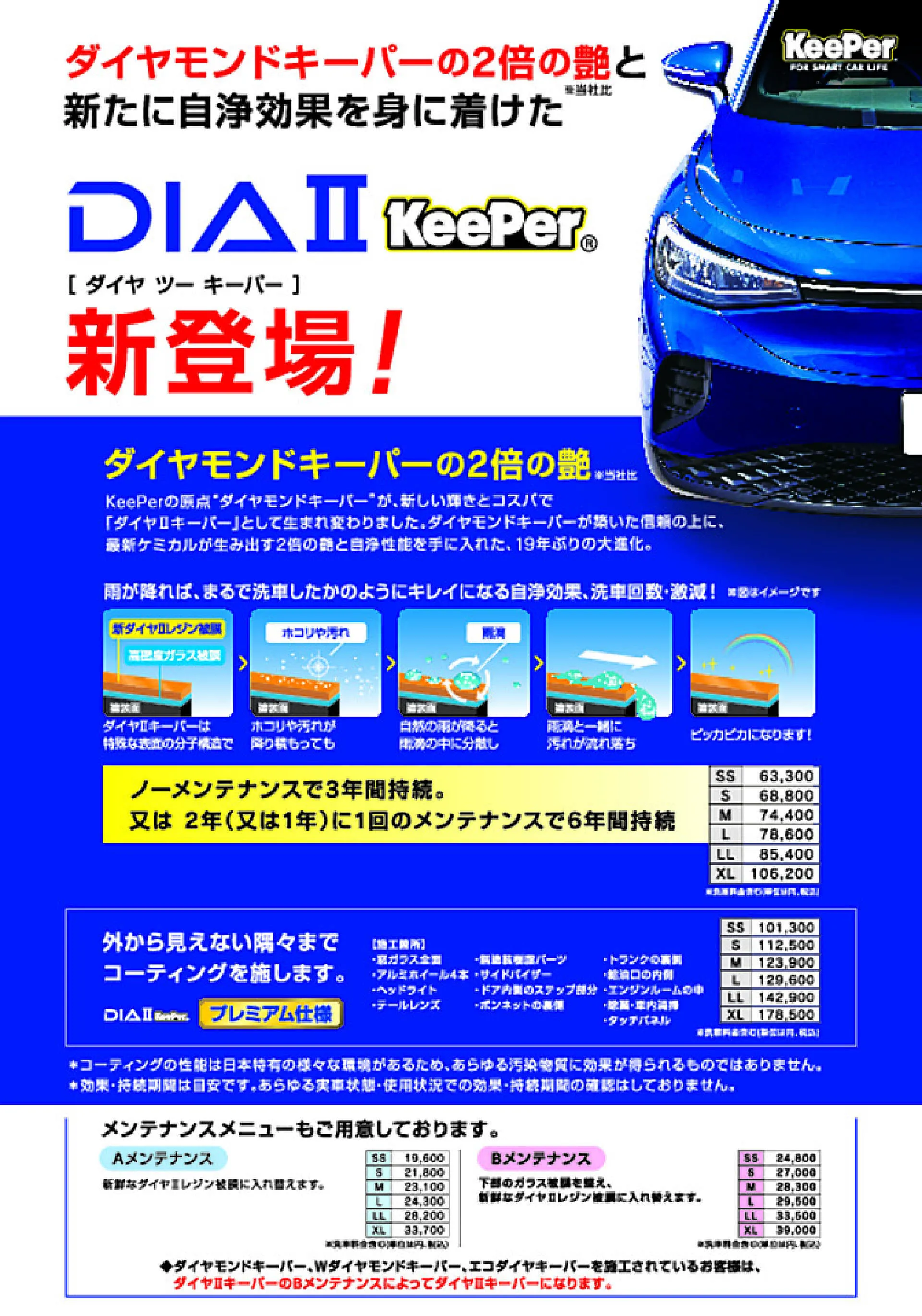 新登場！ダイアⅡキーパー