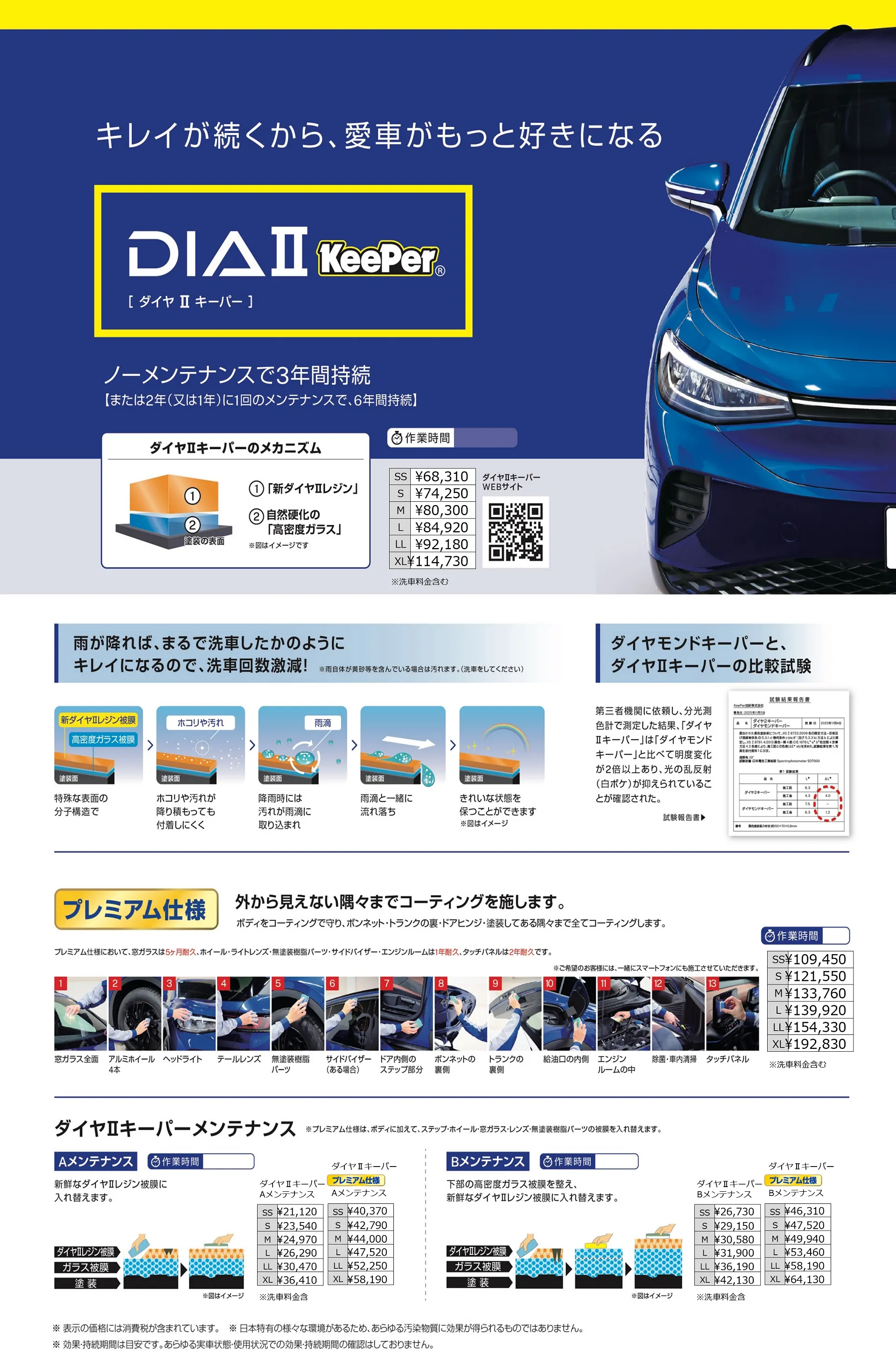 新登場！ダイアⅡキーパー