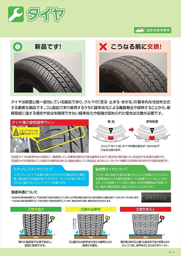 タイヤ交換