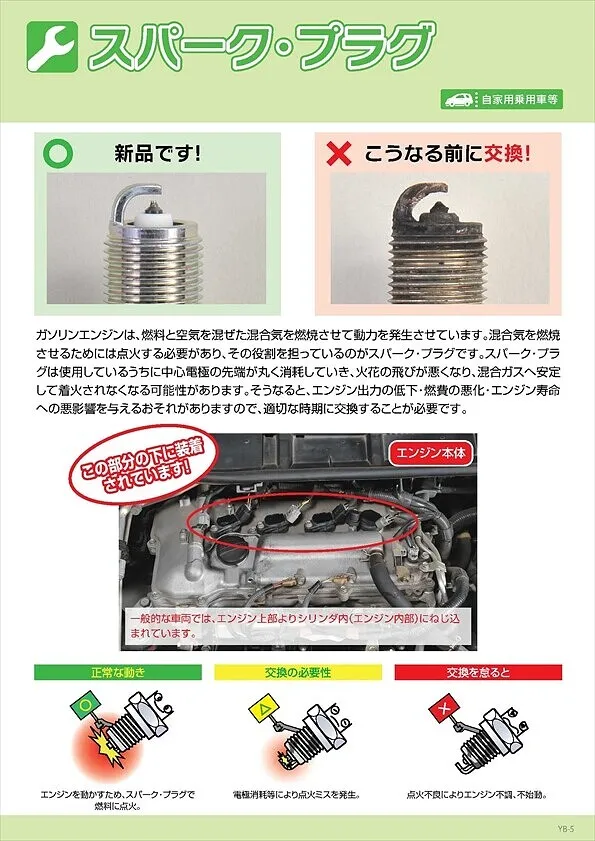 スパークプラグ交換