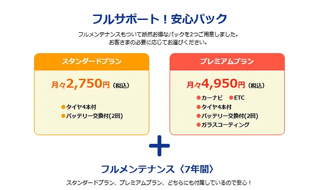 フラット7ならメンテもコミコミ