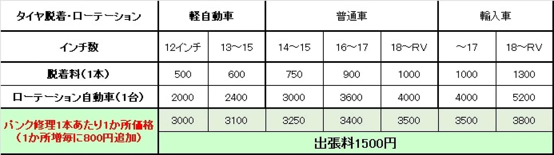 タイヤ交換料金表 泉大津市 オートライフ・ジャンプ