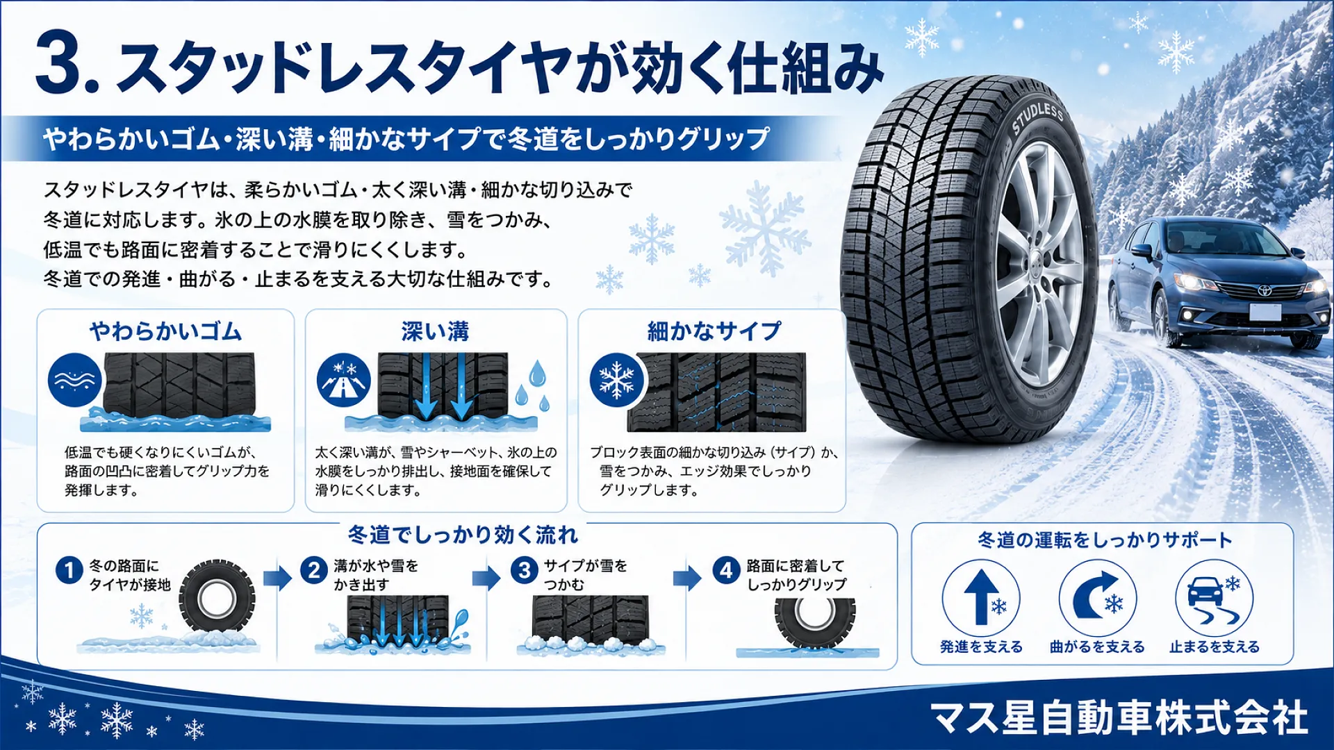 タイヤの基礎知識・スタッドレスとは特徴選び方|高槻市マス星自動車
