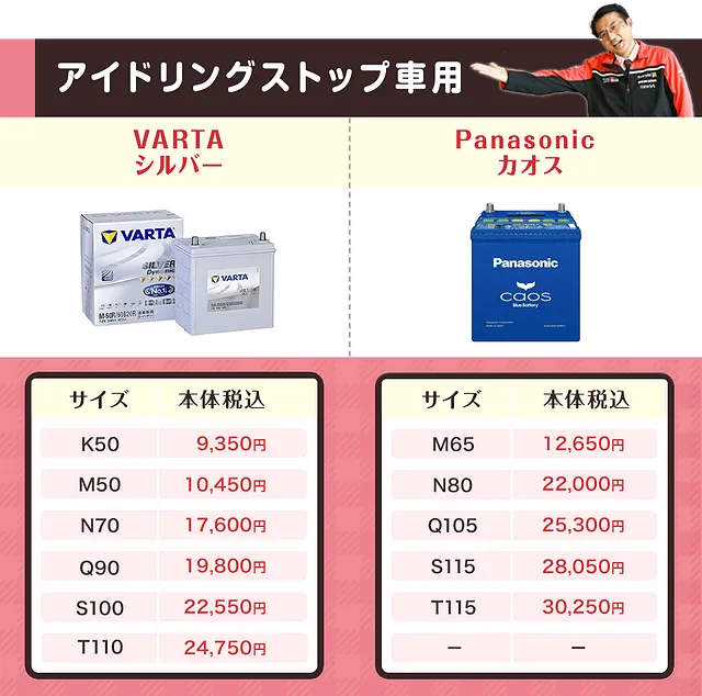 【格安】アイドリングストップ車用バッテリー｜車検 高槻市