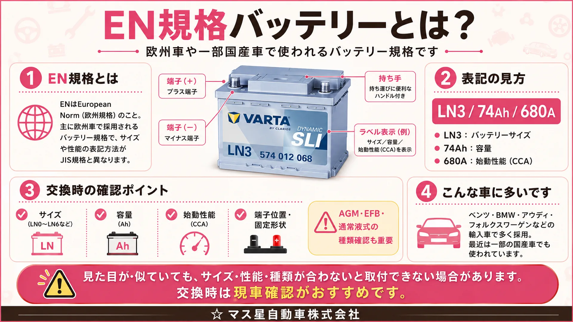 EN規格バッテリーを格安でご提供｜車検 高槻市
