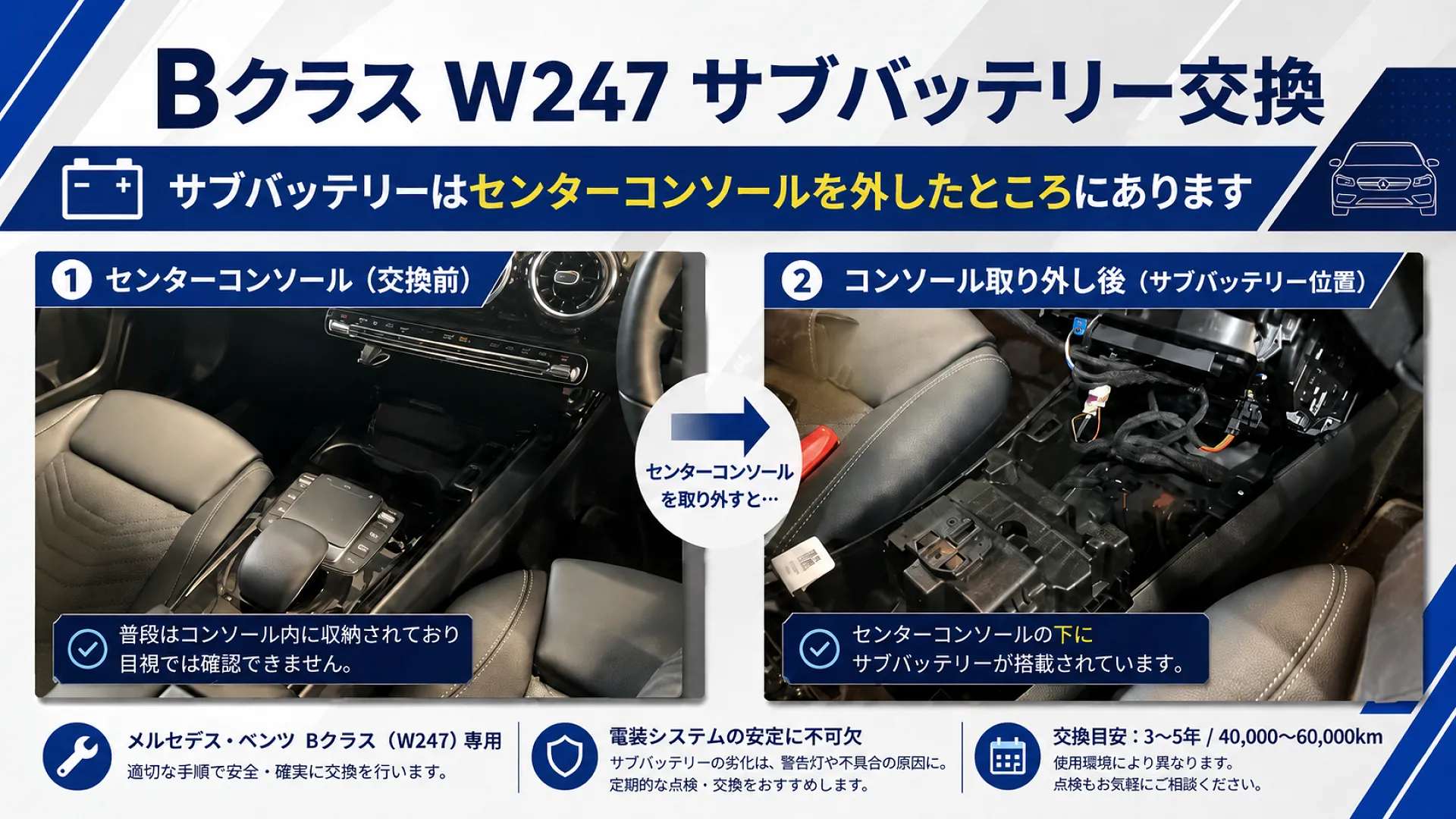 バッテリー交換 28,380円 ベンツ Bクラス│車検 高槻市