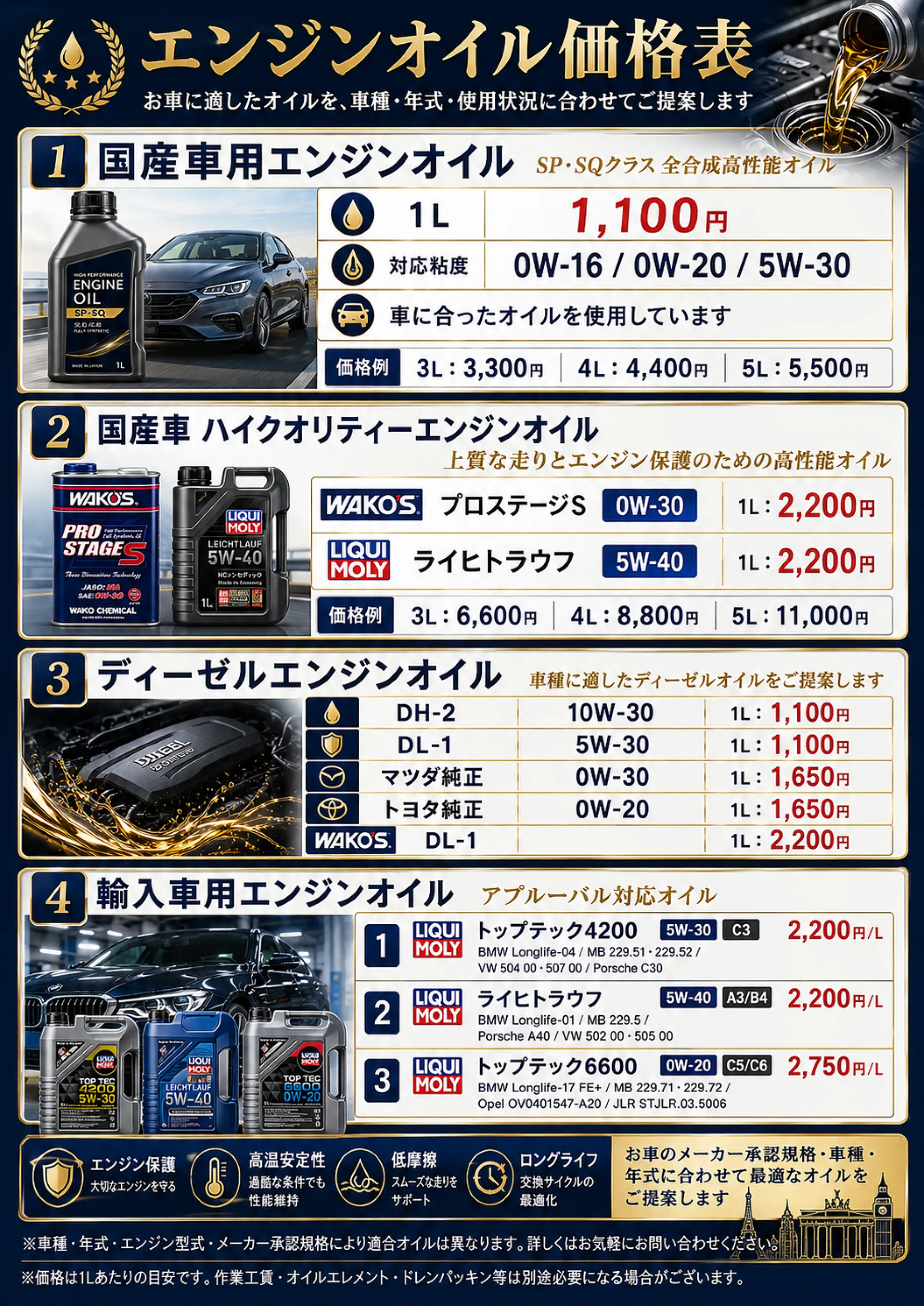 国産車・輸入車のエンジンオイル交換｜高槻市のマス星自動車