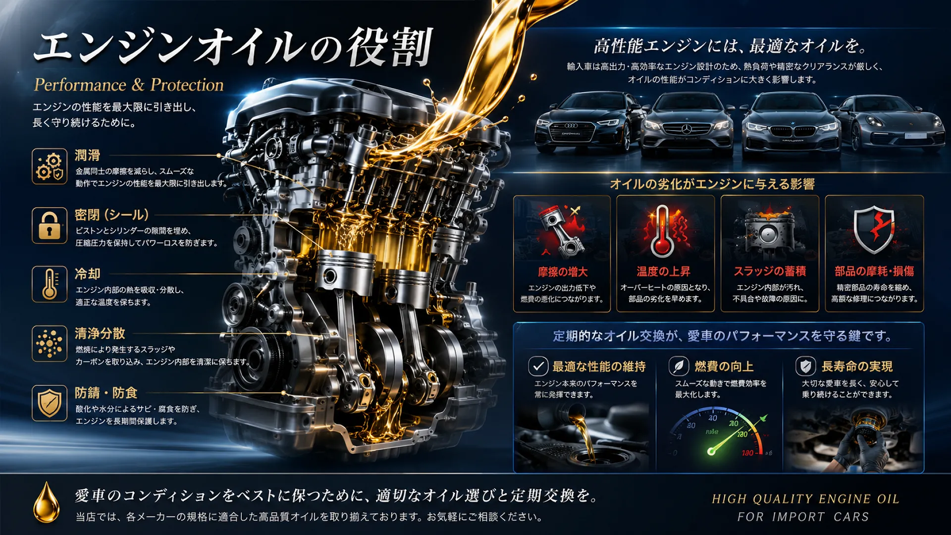 国産車・輸入車のエンジンオイル交換｜高槻市のマス星自動車