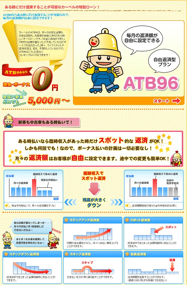 ある時払いのＡＴＢ９６