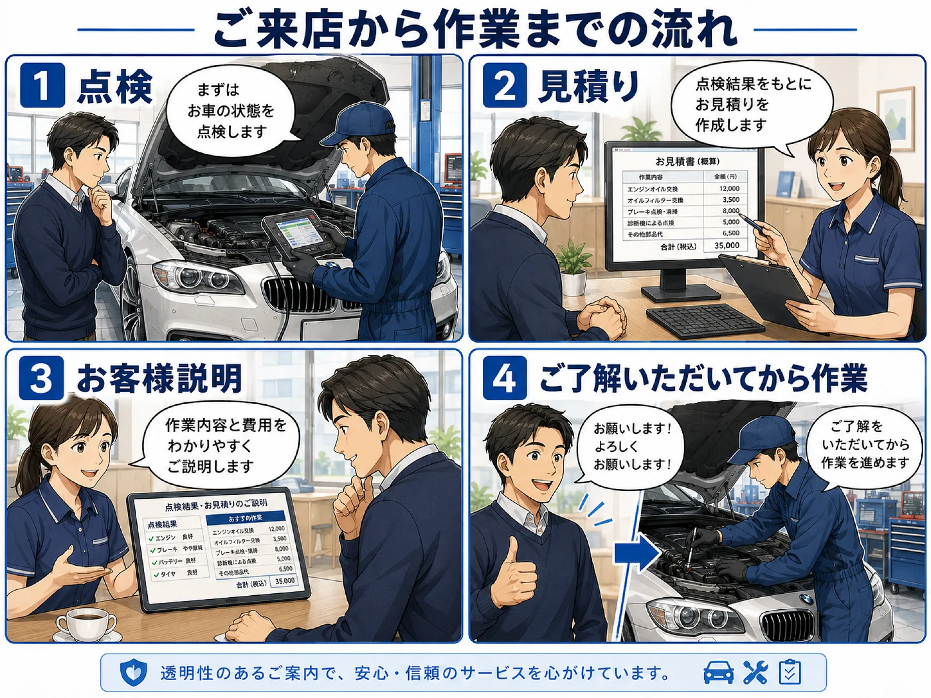 輸入車・外車、大阪で車検のことならマス星自動車が便利です。