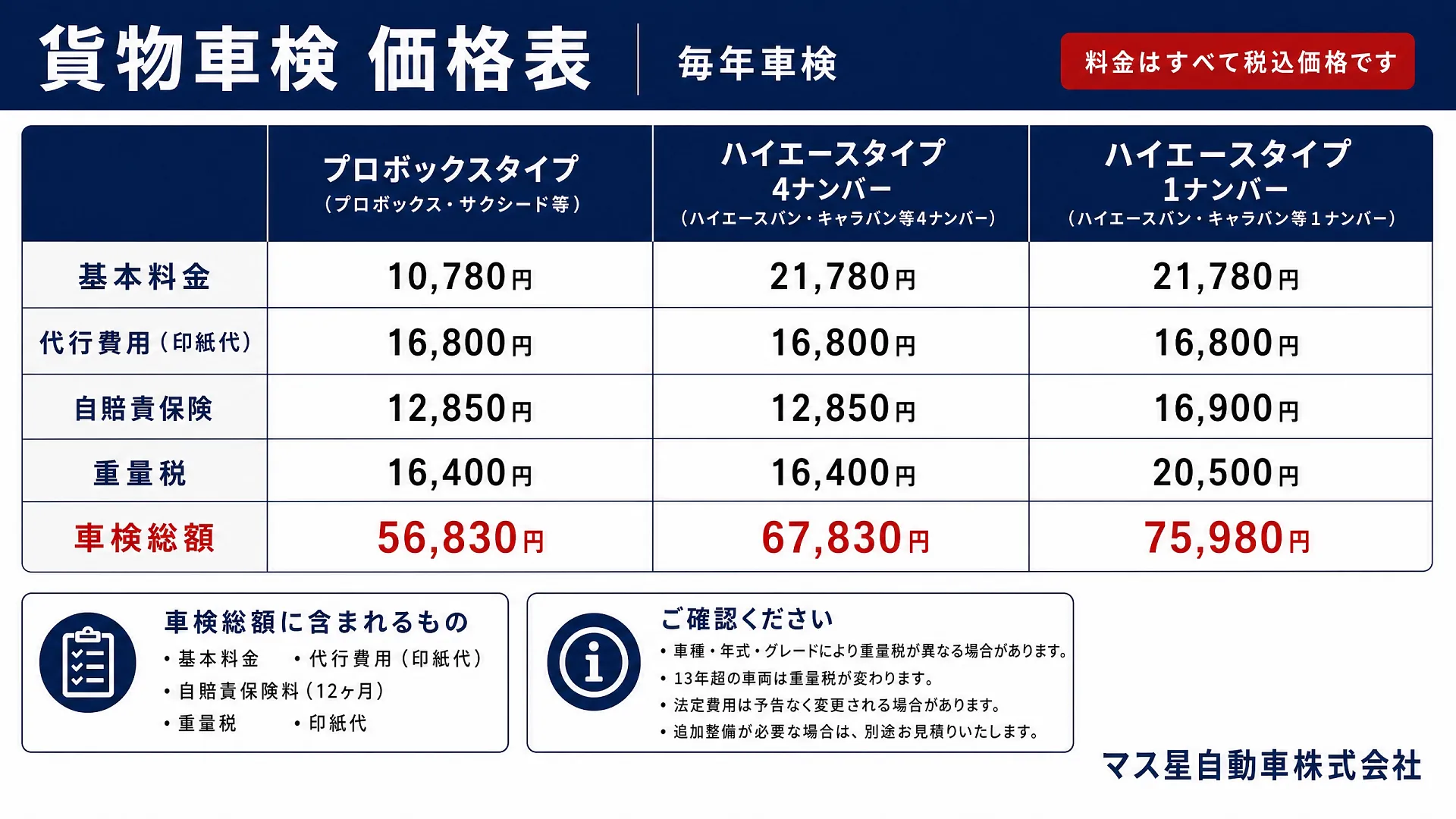 バン・トラック車検、車検センター大阪高槻店 高槻市 カーベル大阪高槻 