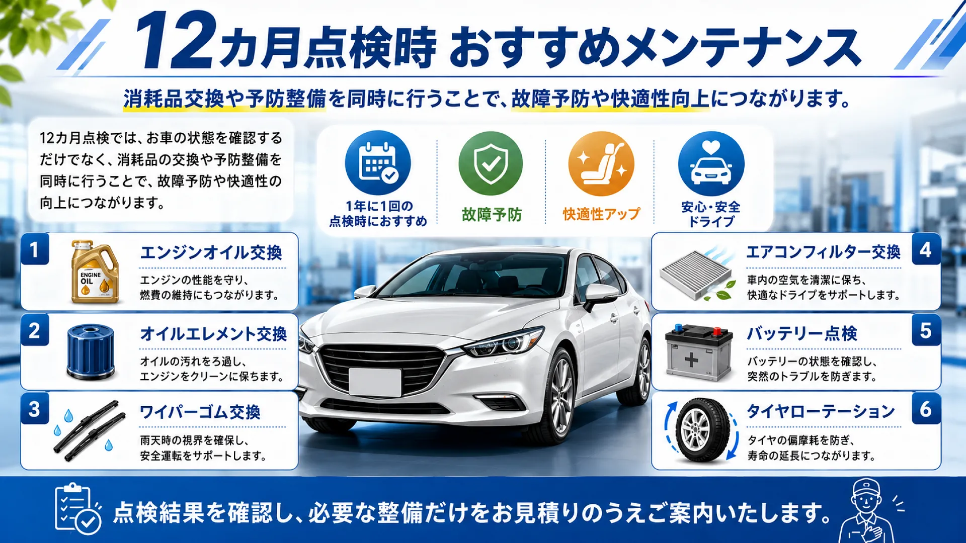12ヵ月点検・6ヵ月点検│車検 高槻市 マス星自動車