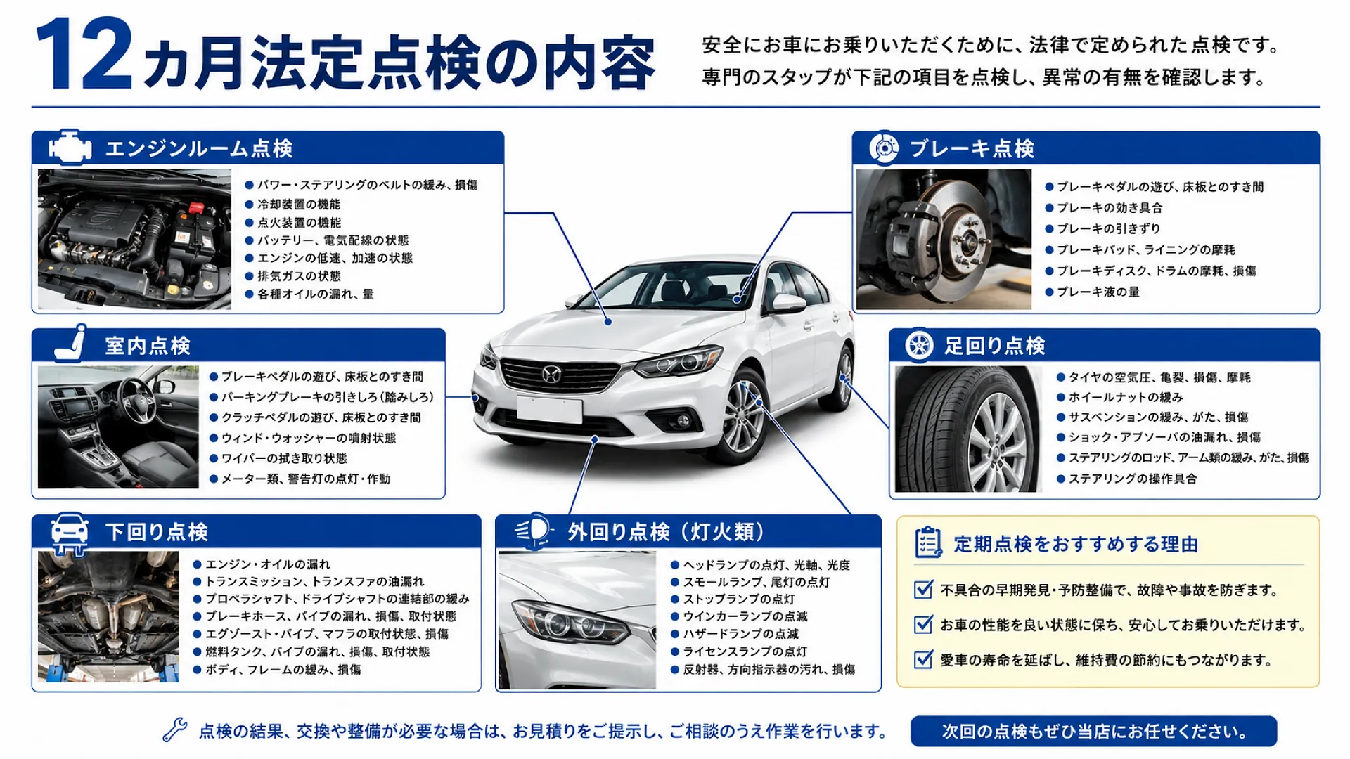 12ヵ月点検・6ヵ月点検│車検 高槻市 マス星自動車