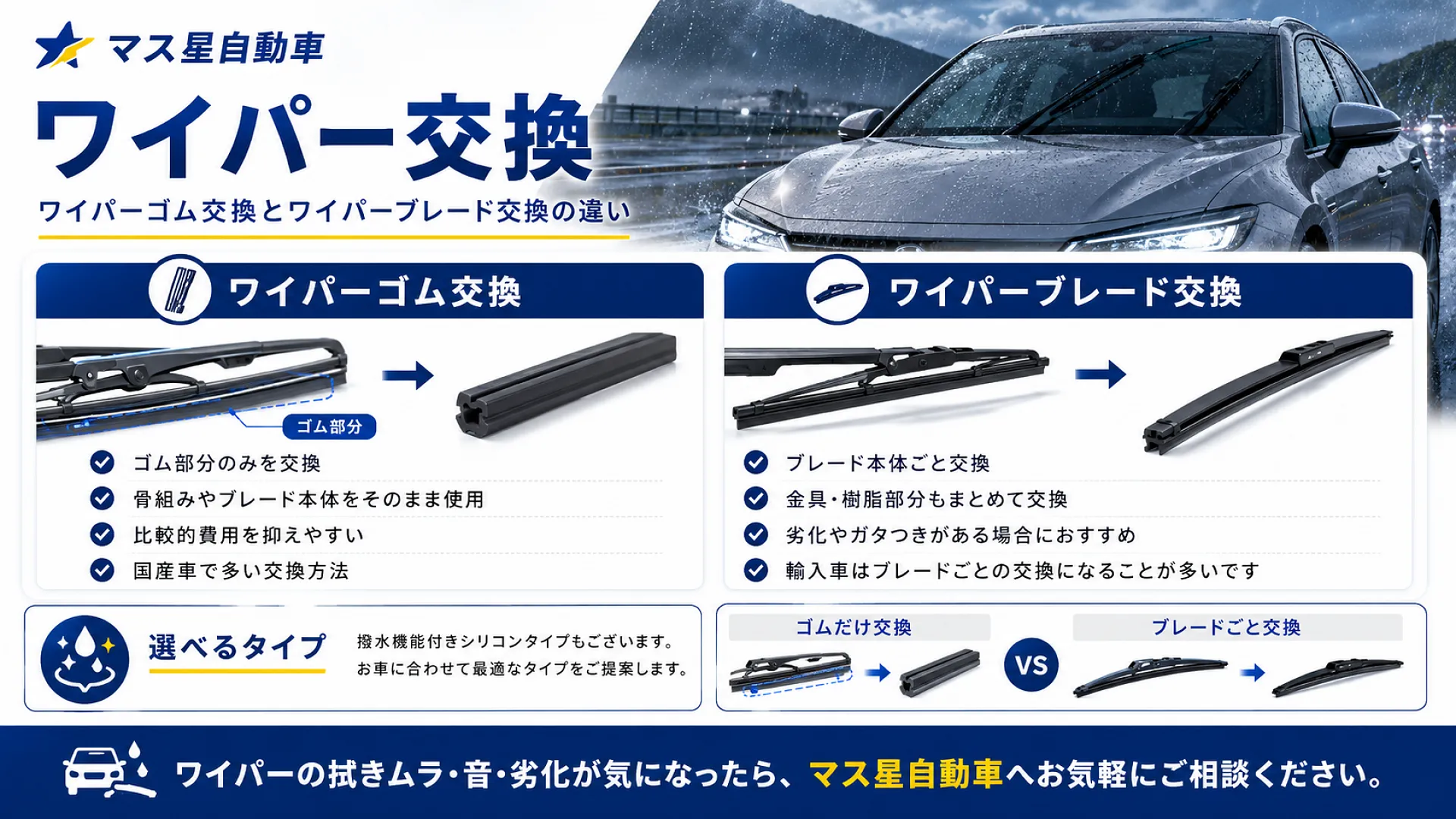 ワイパー ゴム 交換 費用