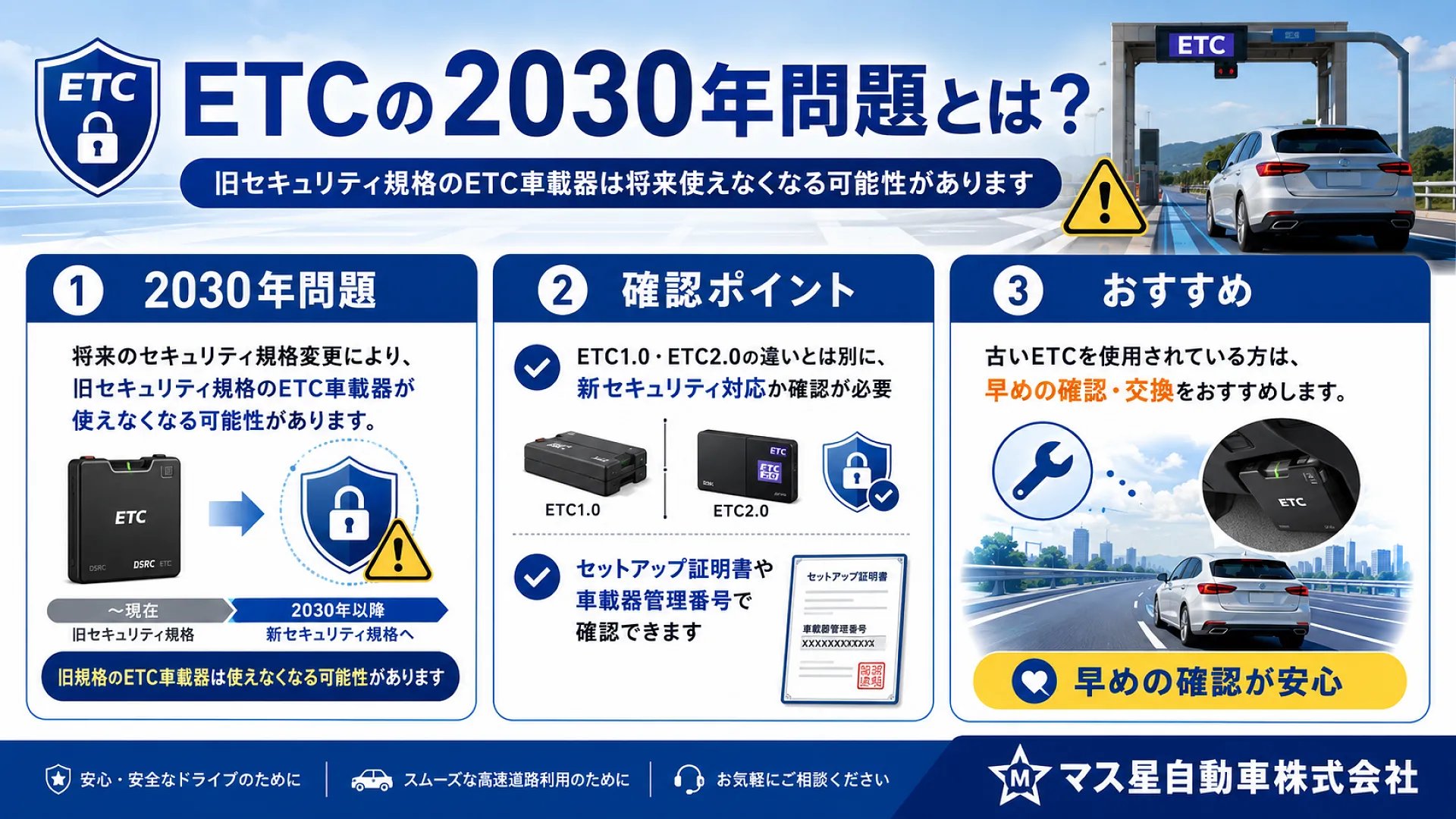 ETC車載器＆セットアップ 高槻市 カーベル大阪高槻店 マス星自動車
