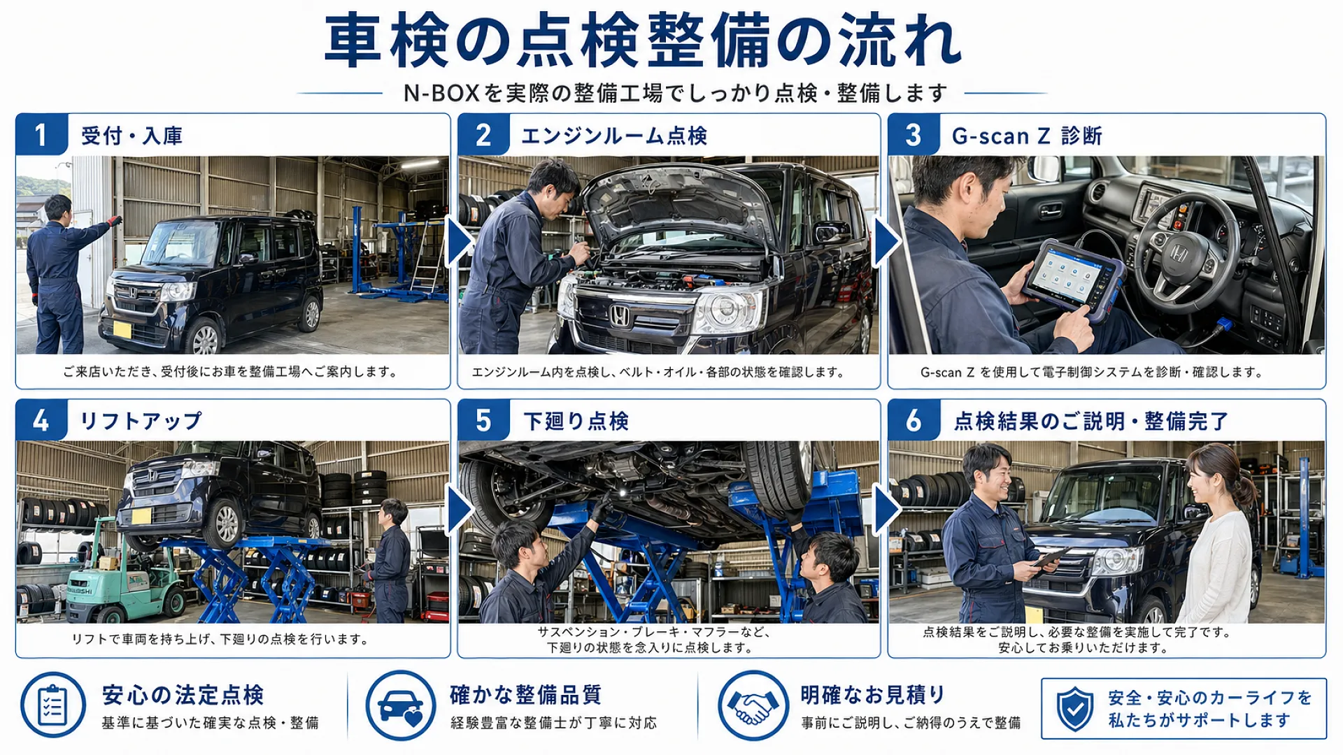車検の基本料金が9,800円!高槻で創業60年の満足車検 車検の基本料金が9,800円!高槻で創業60年の満足車検