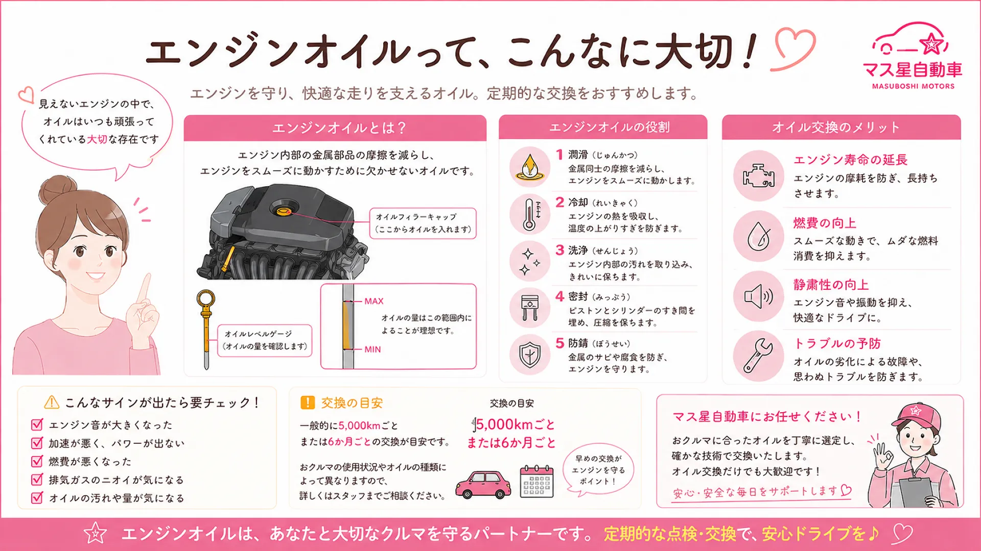 車検の基本料金が9,800円！高槻で創業60年の満足車検