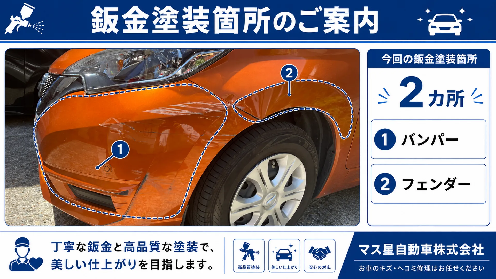 板金塗装（キズ・へこみ修理）の満足度90％以上！｜マス星自動車